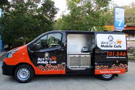 Jims Mobile Cafe Van Image Copywriting Case study